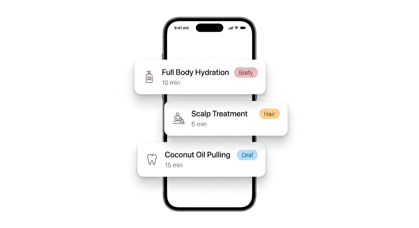 Guided BodyCare interface showing routine cards