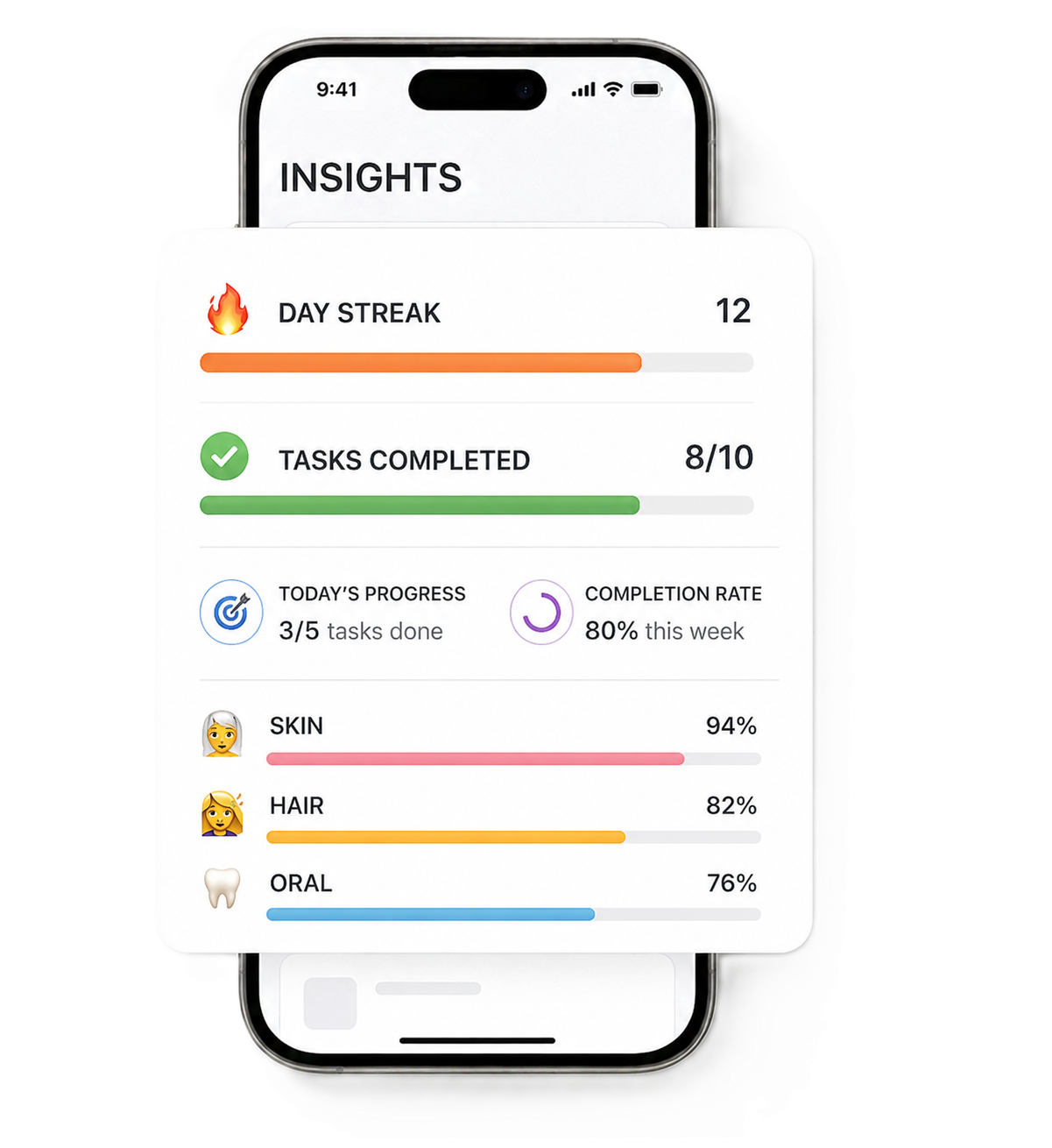 Health insights and progress bars